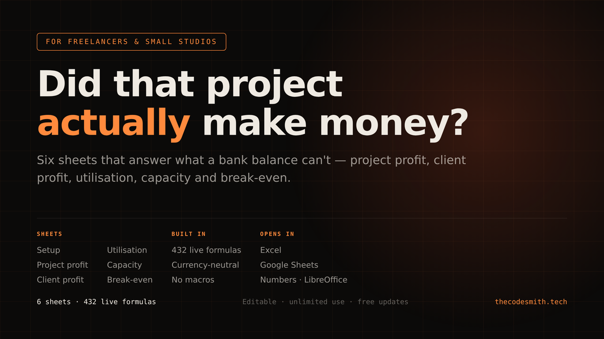 Freelance Profitability & Capacity Planner