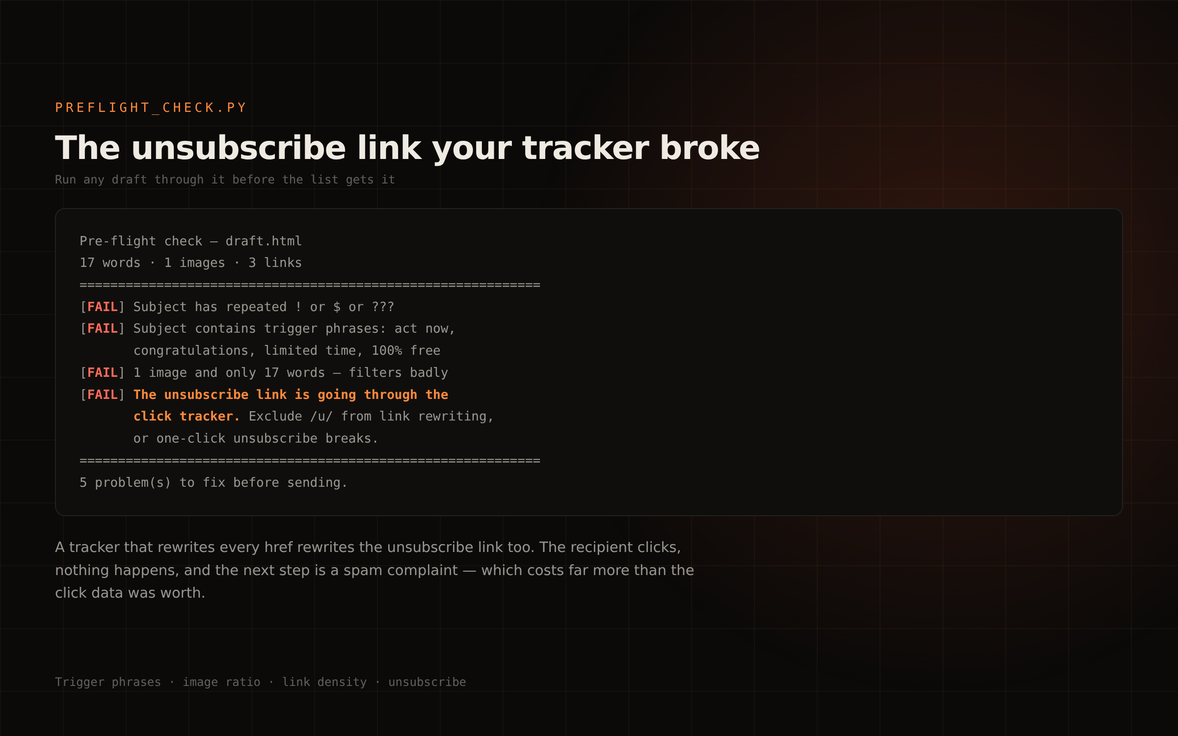 preflight_check.py flagging trigger phrases and an unsubscribe link routed through the click tracker