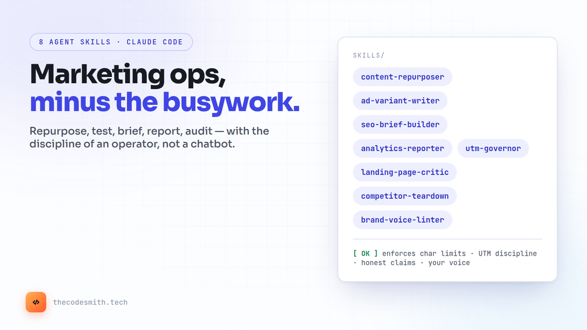 Claude Code Skills for Marketing Ops