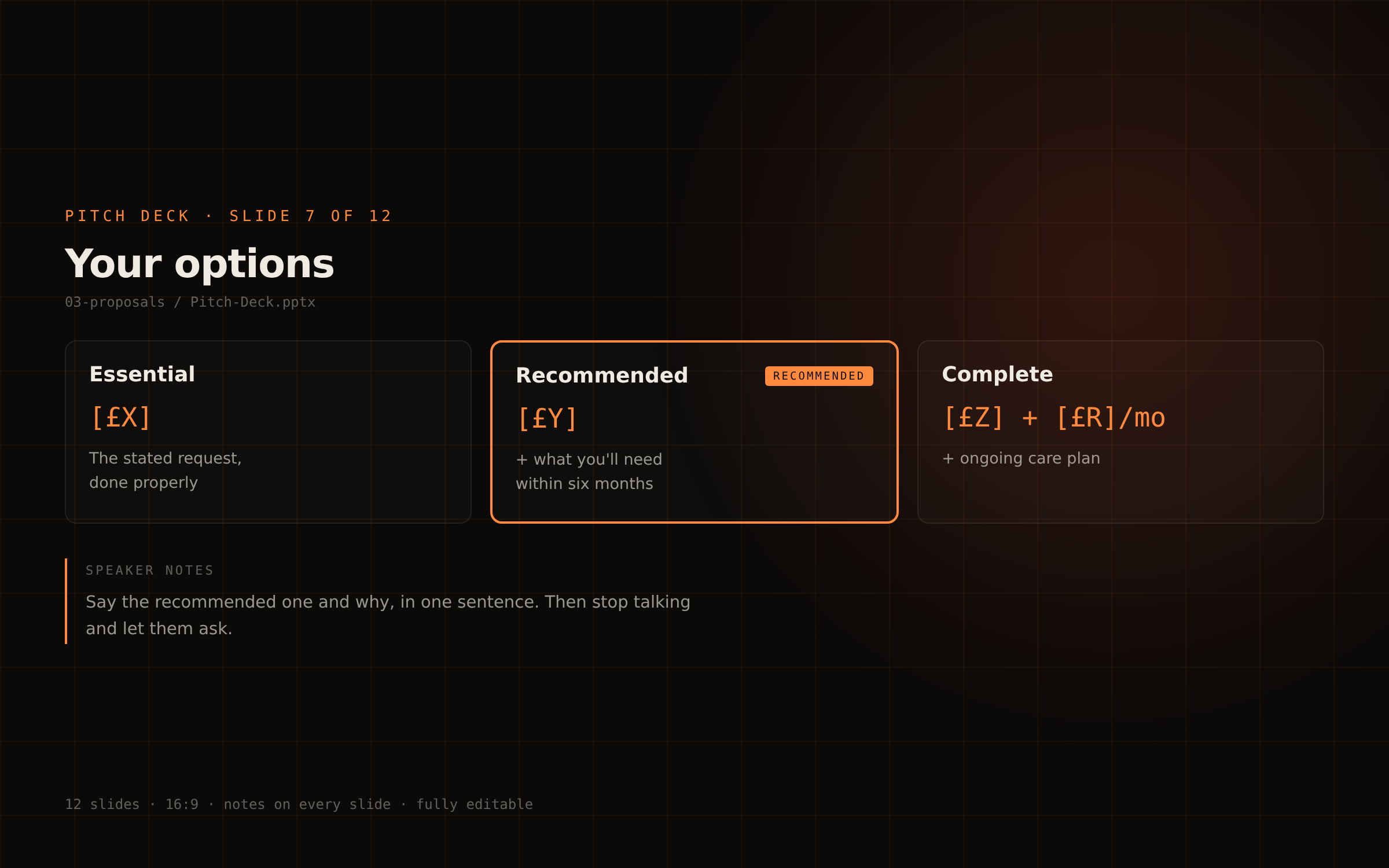 Pitch deck slide 7 — three-tier pricing options with speaker notes
