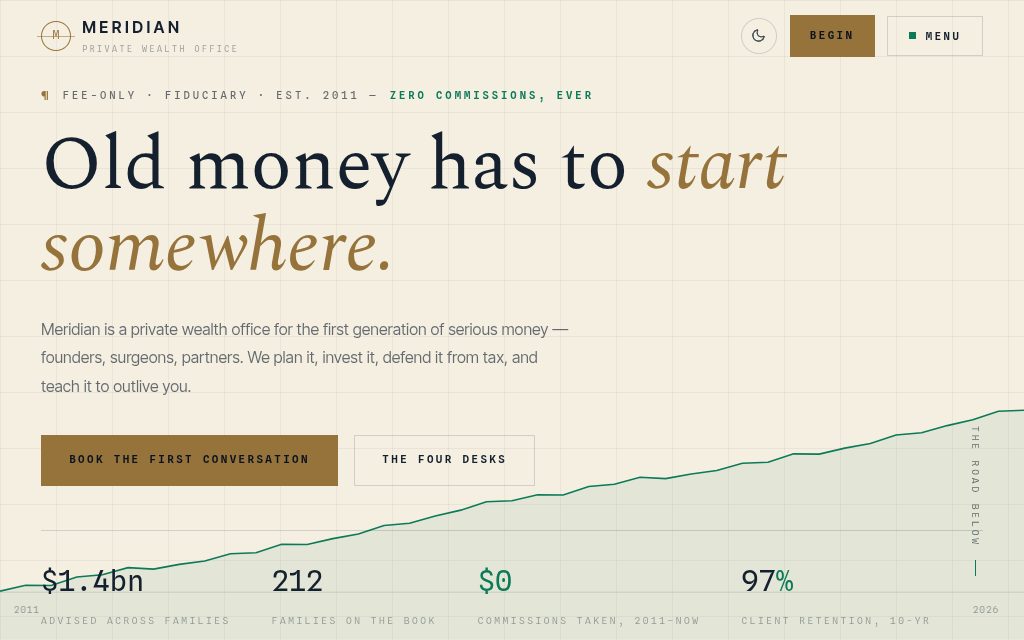 Opening screen of template 10 — Meridian